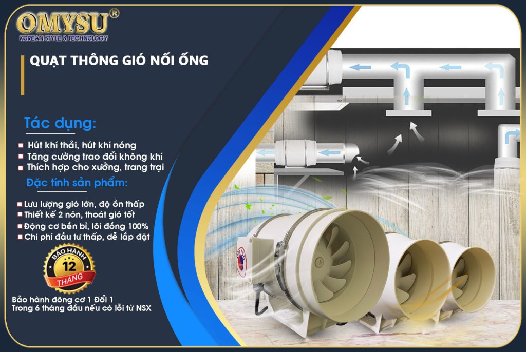 quạt thông gió nối ống phí 200, phi 150, phi 125, phi 120