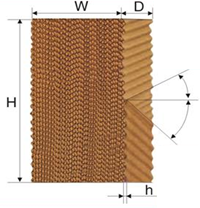 thông số ký hiệu tấm làm mát cooling pad