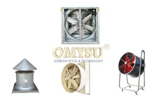 lưu lượng gió là gì