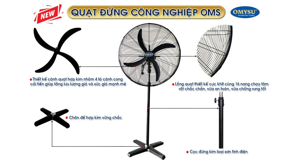 Chi tiết quạt đứng công nghiệp