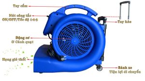 Quạt thổi sàn CD-02 1000W